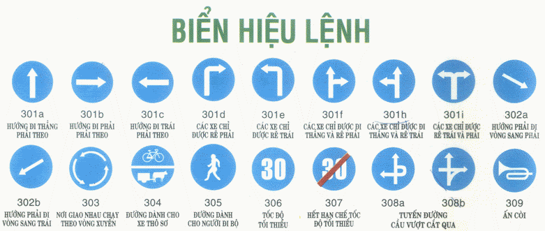 biển báo hiệu lệnh