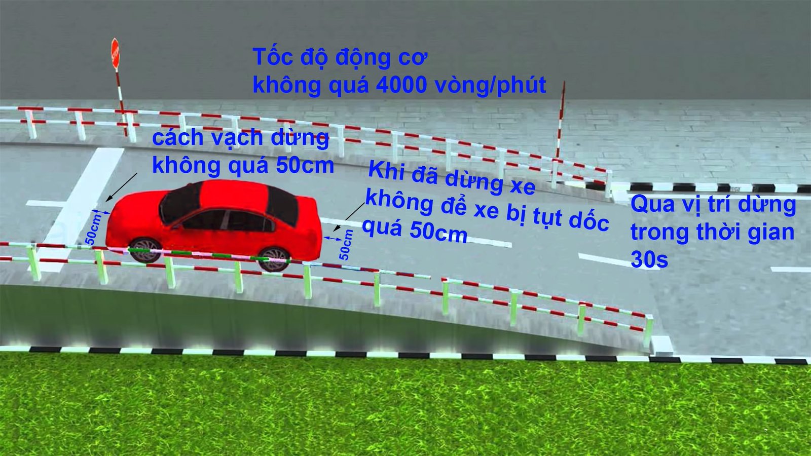 Kinh nghiệm thi bằng lái xe: Vượt qua bài thi “Dừng và khởi hành xe ngang dốc”a