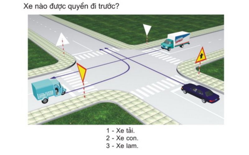 Thi lý thuyết B2 bao nhiêu câu là đậu?